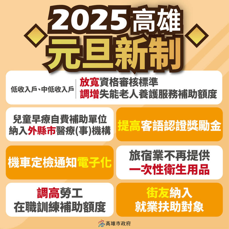 2025即將到來，高雄市政府31日公布多項新措施，包含擴大弱勢照顧範圍、機車定檢通知電子化等。（高雄市政府提供）中央社記者蔡孟妤傳真  113年12月31日