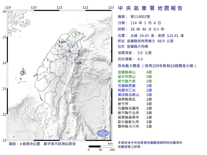 6日晚間6時46分於宜蘭縣發生規模4.3地震。（圖取自氣象署網頁cwa.gov.tw）