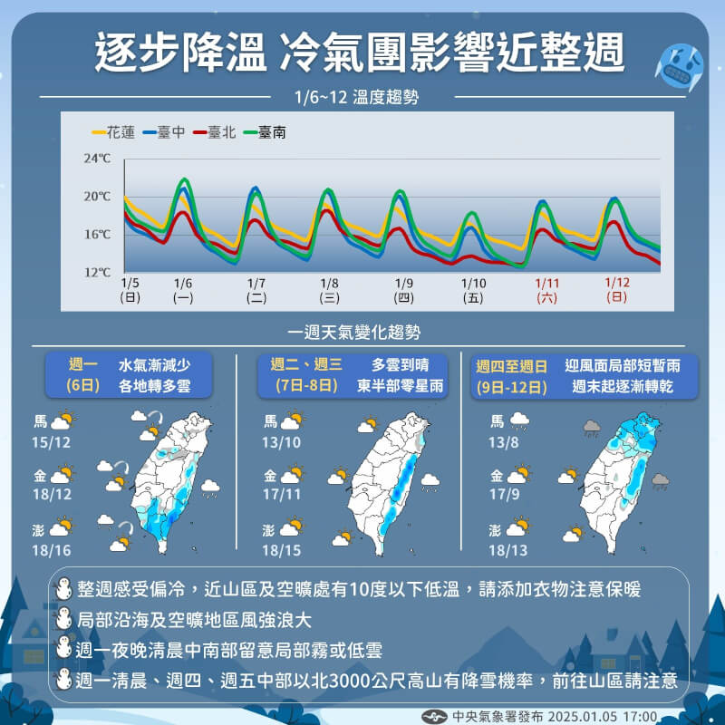 (圖取自facebook.com/cwa.weather)