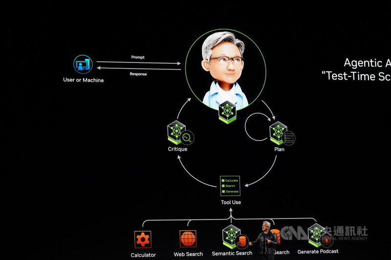 輝達（NVIDIA）執行長黃仁勳6日以主題演說為CES揭幕，把個人魅力與品牌、科技完美結合。中央社記者張欣瑜拉斯維加斯攝  114年1月7日