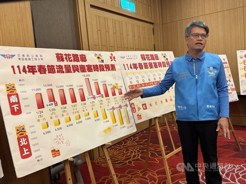 交通部公路局東區養護工程分局長林文雄，9日說明蘇花路廊、中橫公路等春節疏運措施。中央社記者張祈攝  114年1月9日