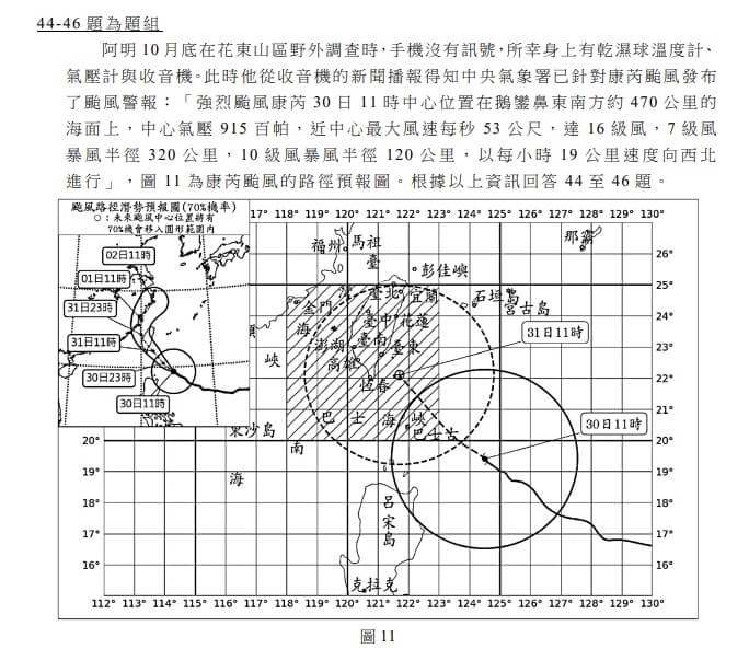 114學年度學科能力測驗自然科，第45題考颱風路徑與藤原效應（手寫題），不同的解題團隊都認為有爭議。（圖取自大考中心網頁ceec.edu.tw）