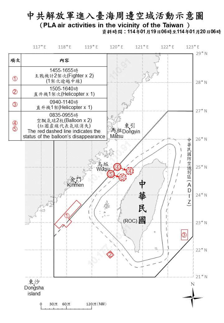 19日上午6時至20上午6時，國防部偵獲共機4架次、2枚中共氣球。（圖取自國防部網頁mnd.gov.tw）