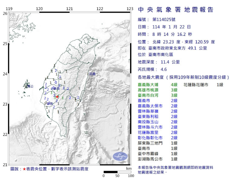 台南22日上午8時14分發生規模4.6地震。（圖取自氣象署網頁cwa.gov.tw）