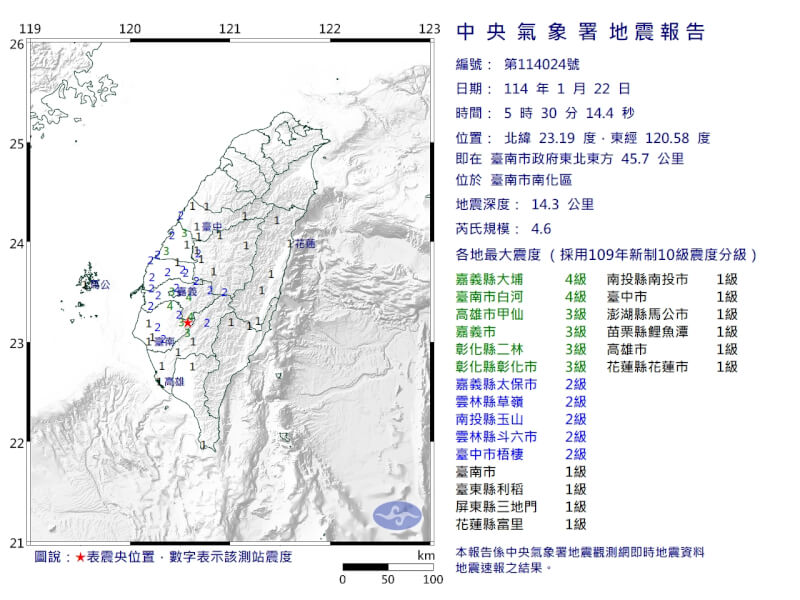 台南22日5時30分發生規模4.6地震。（圖取自氣象署網頁cwa.gov.tw）