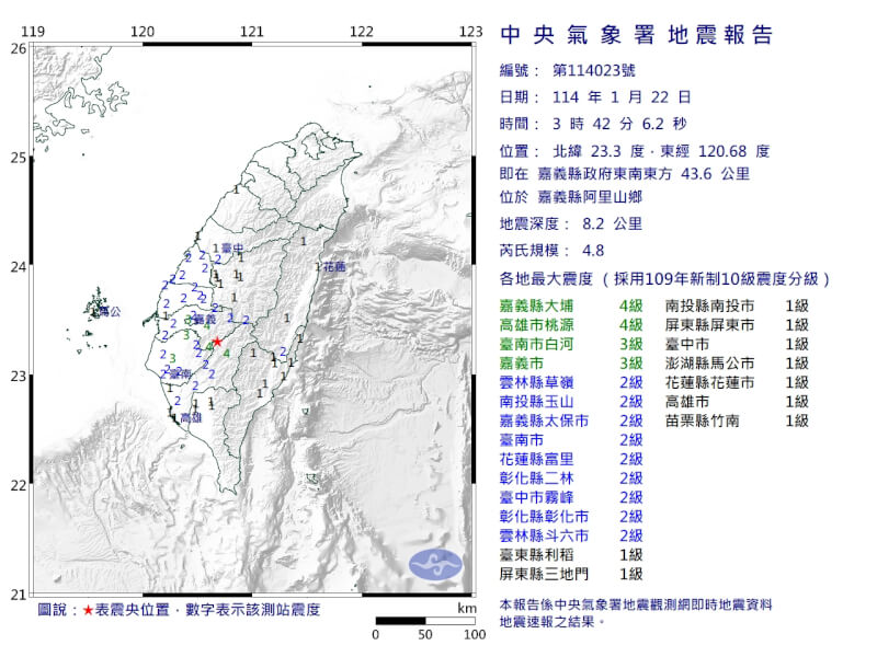 嘉義阿里山22日3時42分發生規模4.8地震。（圖取自氣象署網頁cwa.gov.tw）