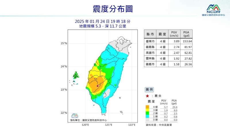 台南楠西24日晚間發生芮氏規模5.3地震，中央氣象署說，是21日嘉義大埔規模6.4地震的餘震。（圖取自國家災害防救科技中心LINE帳號）