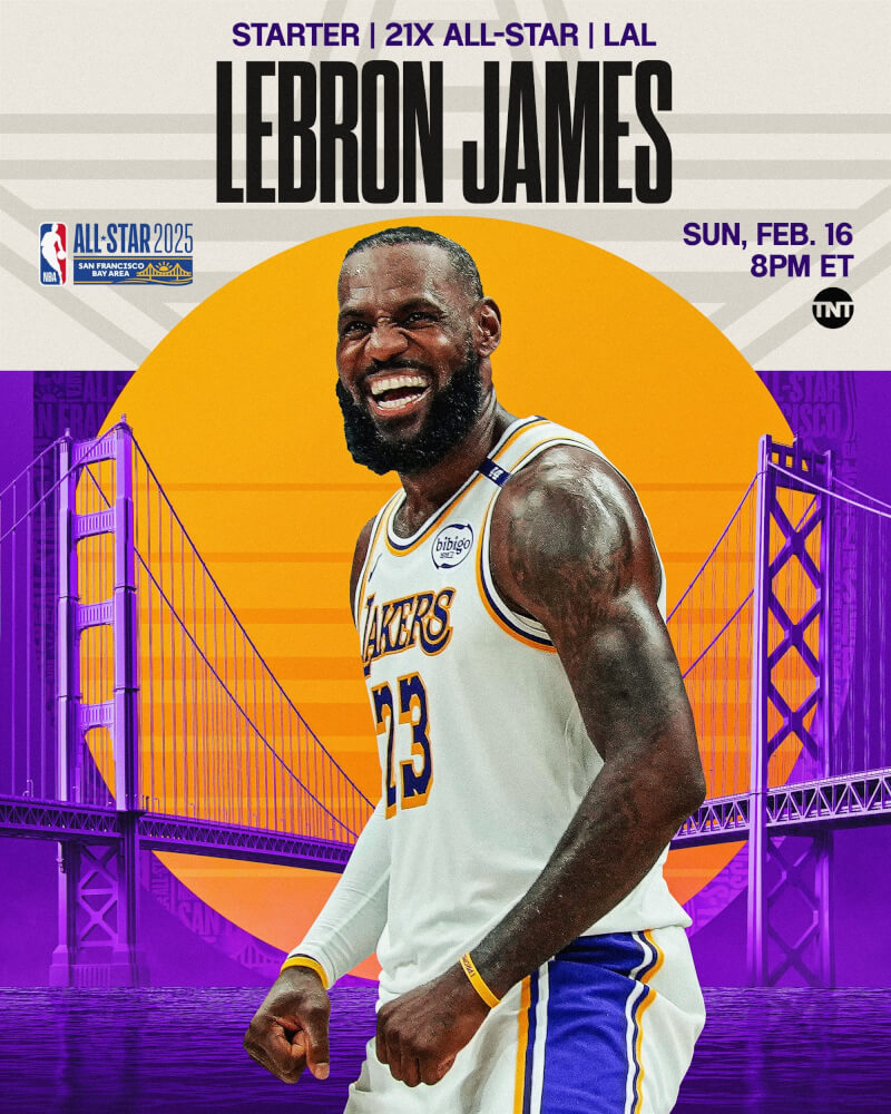 NBA明星賽先發名單出爐，洛杉磯湖人球星詹姆斯連續21年入選。（圖取自x.com/NBAAllStar）