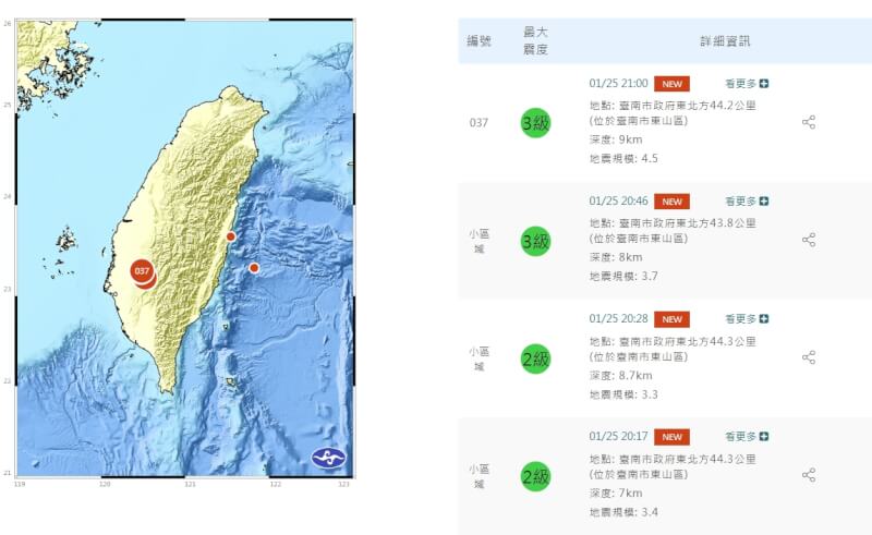 台南東山25日晚間發生多起地震。（圖取自中央氣象署網頁cwa.gov.tw）