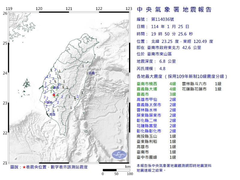 晚間7時50分台南發生規模4.8地震。(圖取自中央氣象署網頁cwa.gov.tw)