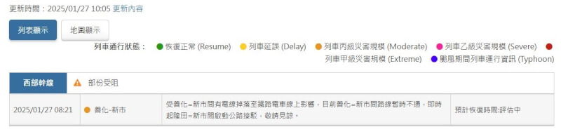 (圖取自台鐵網頁railway.gov.tw)