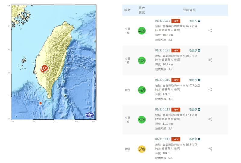 根據交通部中央氣象署最新資訊，嘉義縣大埔鄉30日上午10時11分到21分發生5起地震。（圖取自氣象署網頁cwa.gov.tw）