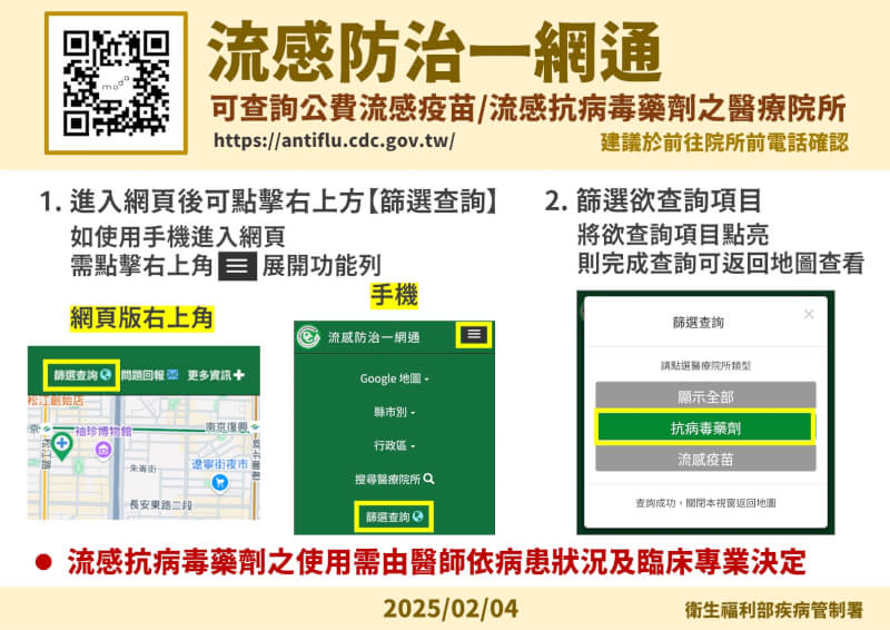 (疾管署提供)