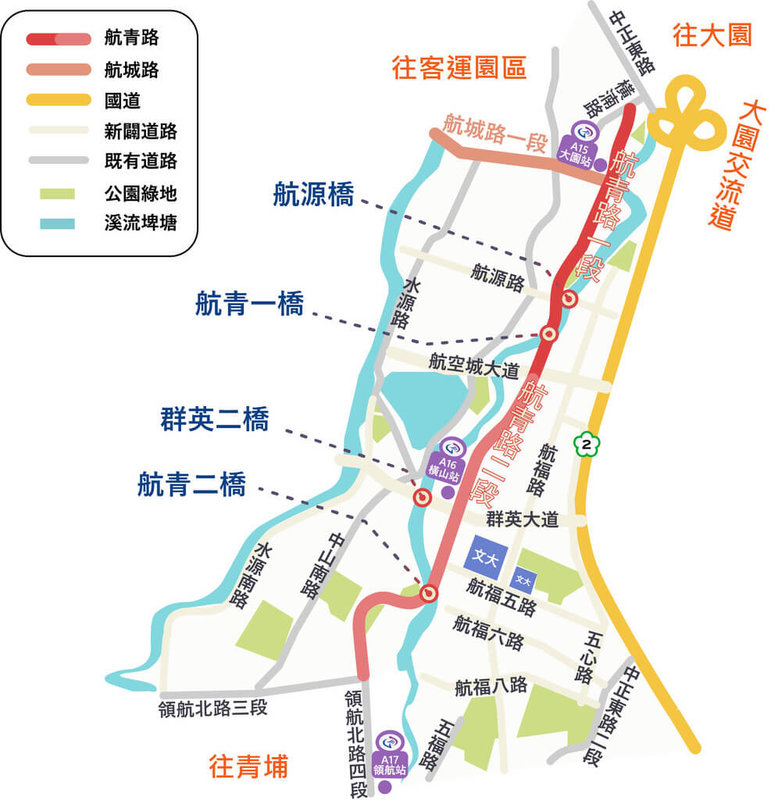 航青路為桃園航空城全新規劃的道路,沿著桃園捷運機場線A15、A16至A17站捷運橋下兩側興建,全線新闢完成後,將成為連接大園市區及青埔特區的重要道路。(市府提供)中央社記者葉臻傳真 114年2月4日