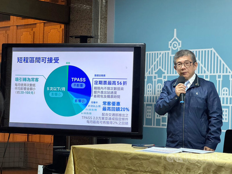 台鐵票價30年未調整,台鐵董事會5日通過票價調整方案,最低平均票價調幅是26.8%,採遞遠遞減票價策略,營業處長陳榮彬(圖)指出,短途有TPASS的民眾不會受影響。中央社記者余曉涵攝 114年2月5日