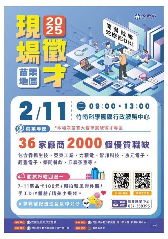 勞動部勞動力發展署桃竹苗分署7日表示，苗栗就業中心11日將在竹南舉辦徵才活動，特別設有大客車駕駛徵才專區，現場提供駕駛訓練費用、訓練期間生活津貼及穩定就業獎勵金等3項補助說明，還有多家企業參與，徵求工程師、技術員、品管、客服、門市銷售等人才。（勞動力發展署桃竹苗分署提供）中央社記者管瑞平傳真  114年2月7日