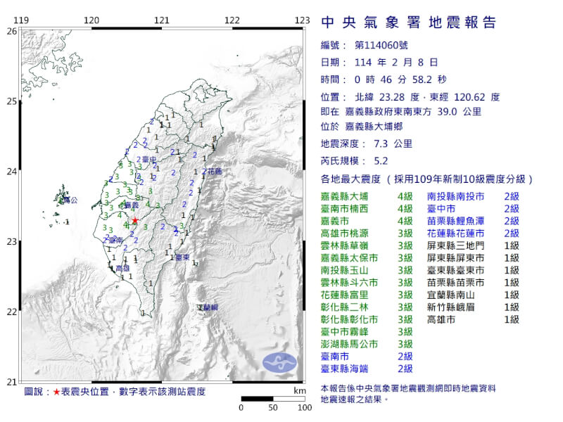 嘉義縣大埔8日0時46分發生規模5.2地震。（圖取自氣象署網頁cwa.gov.tw）