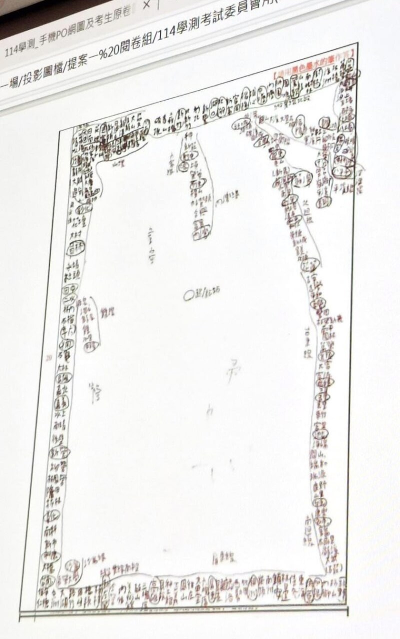 大考中心考試委員會審議114學年學測違規，有考生在答題卷寫出全台鐵路的各車站，因在作答區書寫與答案無關的文字或符號，被扣該節1級分。中央社記者許秩維攝 114年2月18日