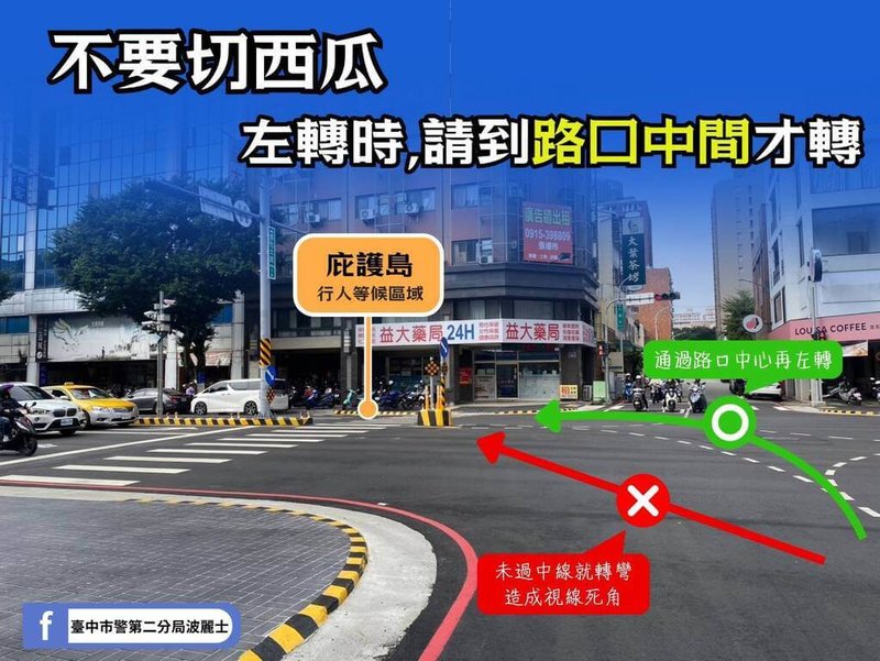 台中市北區進化北路沿線從民國113年10月設置行人庇護島後汽車自撞事故頻傳，警方19日公布，經多管齊下，114年起已降為0件。（警方提供）中央社記者郝雪卿傳真  114年2月19日