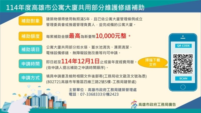 為協助社區持續維護老舊公共設施的使用安全，高雄市政府提供公寓大廈共用部分維護修繕費用補助，即日起受理申請。（高雄市工務局提供）中央社記者蔡孟妤傳真  114年2月26日