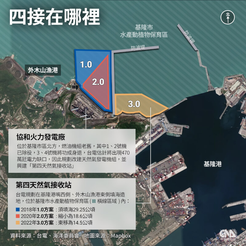 協和電廠更新改建計畫（四接）歷經6次初審會議，26日送環評大會審查通過。（中央社製圖）