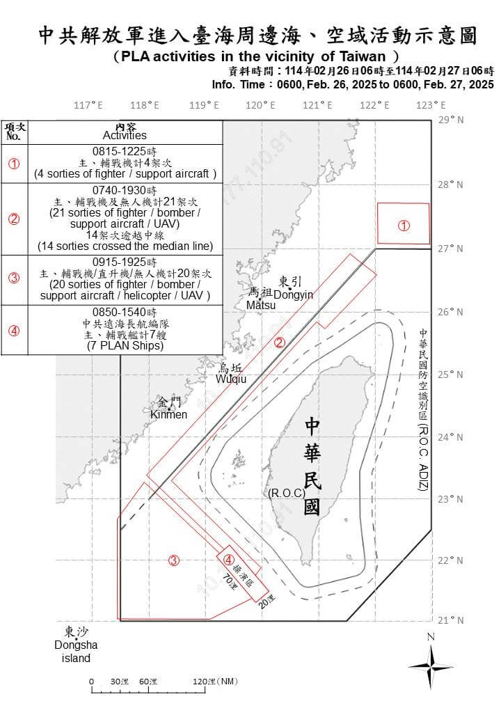 （圖取自國防部即時軍事動態mnd.gov.tw/default.aspx）