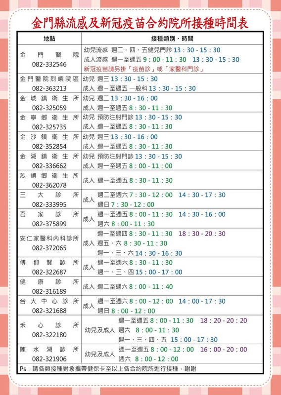 金門縣衛生局近日再採購500劑流感疫苗，27日已運抵金門，3月3日起將在金門各合約院所統一開打。圖為縣府公布合約院所接種時間表。（金門縣衛生局提供）中央社記者吳玟嶸傳真  114年2月27日