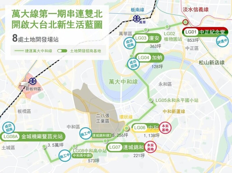 北市捷運局表示,捷運萬大線第1期預計民國116年完工,2處開發基地預計總投資金額達新台幣33億元,將聯合招商。(北市捷運局提供)中央社記者陳怡璇傳真 114年3月5日