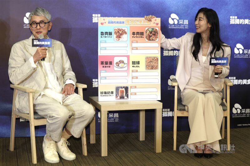 日本影星松重豐(左)7日來台宣傳電影版「孤獨的美食家」,下午在台北出席記者會,松重豐接受主持人、日籍女星大久保麻梨子(右)訪問,現場進行心理測驗。中央社記者趙世勳攝 114年3月7日