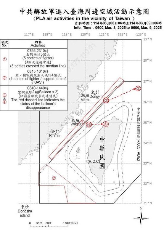 國防部表示，8日上午6時至9日上午6時偵獲中共16機艦，以及2顆中共空飄氣球。（國防部提供）中央社記者楊堯茹傳真  114年3月9日