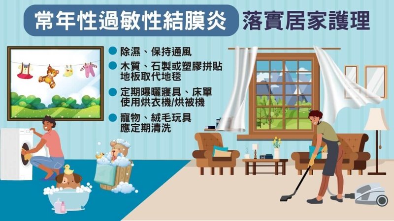 振興醫院眼科部一般眼科主任許粹剛說明,常年性過敏性結膜炎則與塵蟎、灰塵等非季節性的過敏原有關,需做好居家護理以遠離過敏原。(振興醫院提供)中央社記者曾以寧傳真 114年3月13日