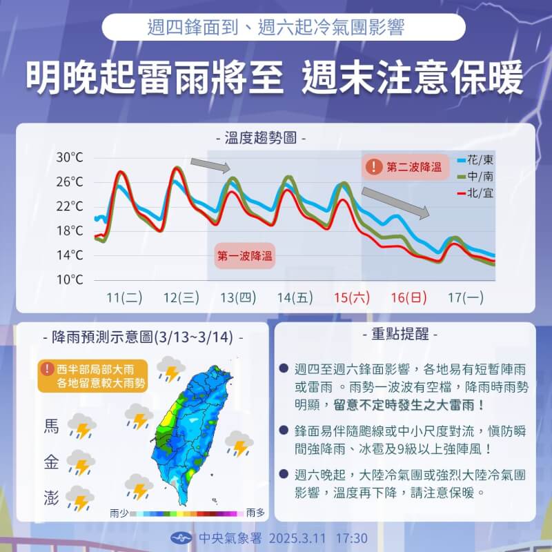 (圖取自facebook.com/cwa.weather)