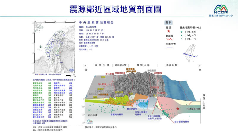 東部海域13日13時9分發生芮氏規模5.7地震。（圖取自國家災害防救科技中心LINE網頁）