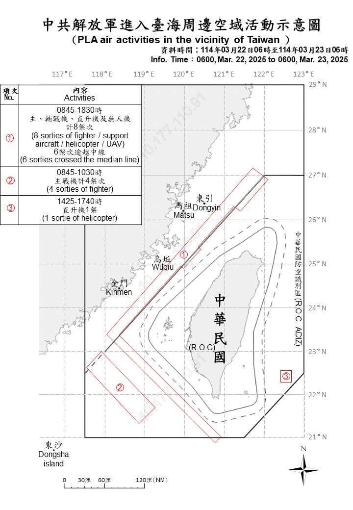 國防部23日公布「中共解放軍進入台海周邊空域活動示意圖」，自昨天上午6時至今天上午6時，偵獲共機13架次。（國防部提供）中央社記者楊堯茹傳真 114年3月23日