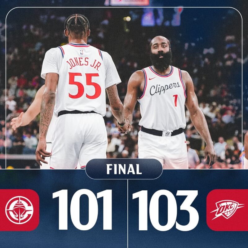 NBA洛杉磯快艇球星哈登(右)24日攻下17分,可惜球隊最後以101比103惜敗奧克拉荷馬雷霆,無緣延續5連勝氣勢。(圖取自x.com/LAClippers)
