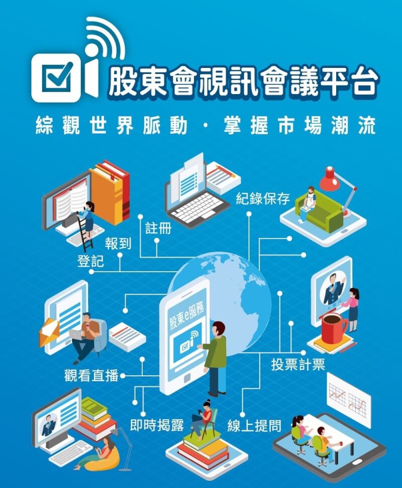 集保結算所26日宣布,股東會視訊會議平台(eMeeting)2025年預計有119家公司使用,再創新高。(集保提供)中央社記者潘智義傳真 114年3月26日