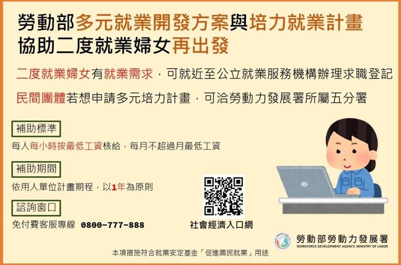 為協助因家庭因素離開職場的婦女及早規劃重返就業、促進女性勞動參與,勞動部推動「多元就業開發方案」與「培力訧業計畫」,與全國民間團體合作執行創意計畫,結合地方特色文化及資源,發展在地獨特產業,協助二度就業婦女再出發。(勞動部提供)中央社記者吳欣紜傳真 114年3月26日