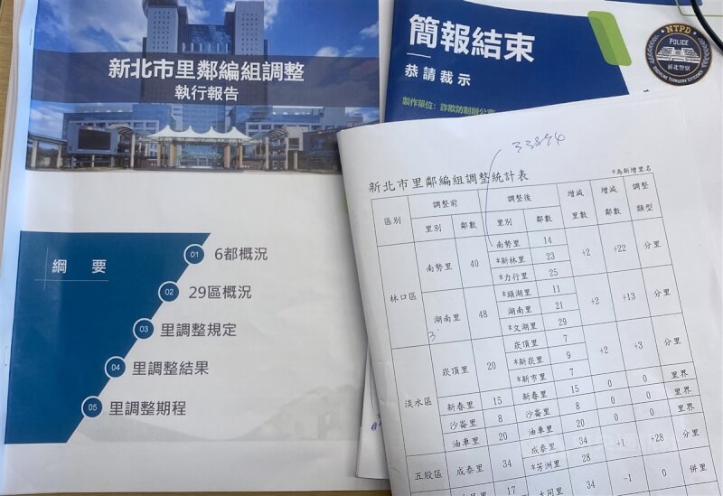 因應開發案帶來人口眾多,為讓里長工作負擔合理化,並提升地方服務效能,新北市政府市政會議26日通過里鄰編組調整提案,將送市議會審議,最慢12月24日前公告。中央社記者黃旭昇新北攝 114年3月26日