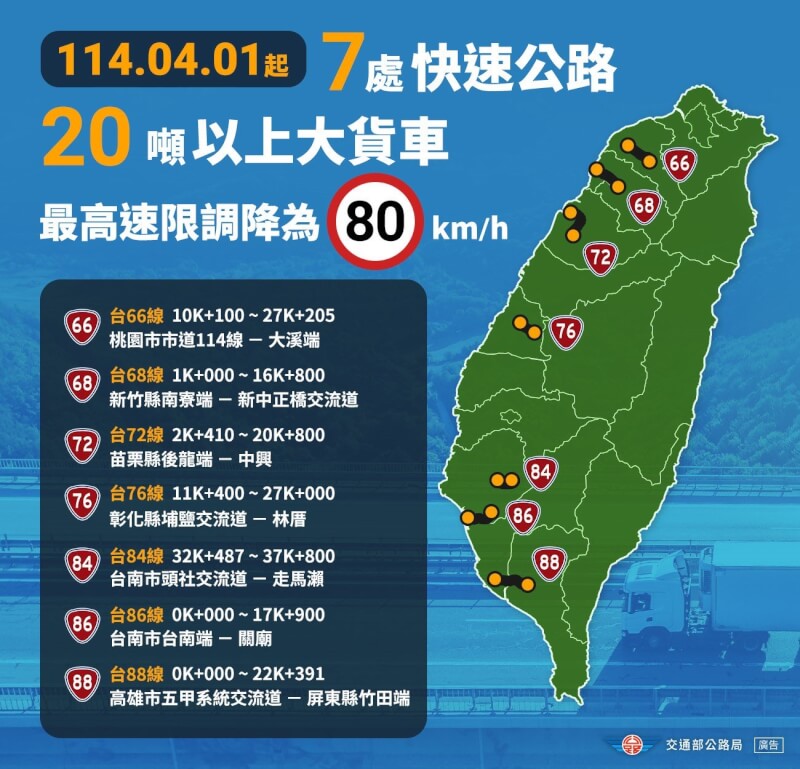 (圖取自交通部公路局網頁thb.gov.tw/)