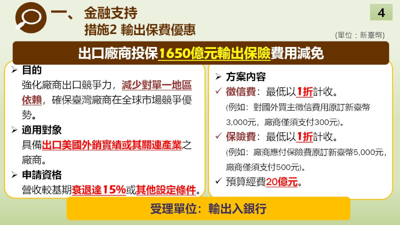 (財政部提供)