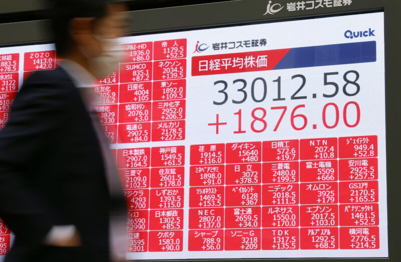 日股基準日經225指數8日上漲1876.00點,收33012.58點。(共同社)