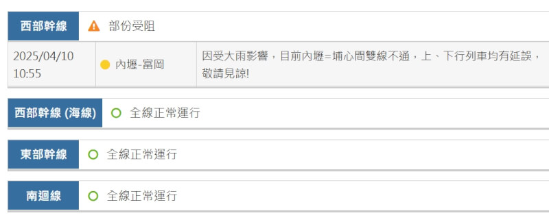 台鐵公司10日表示,上午9時52分起內壢站至富岡站間東、西正線積水超過軌面,無法開行列車,東、西雙線暫時停駛。(圖取自台鐵網頁railway.gov.tw)