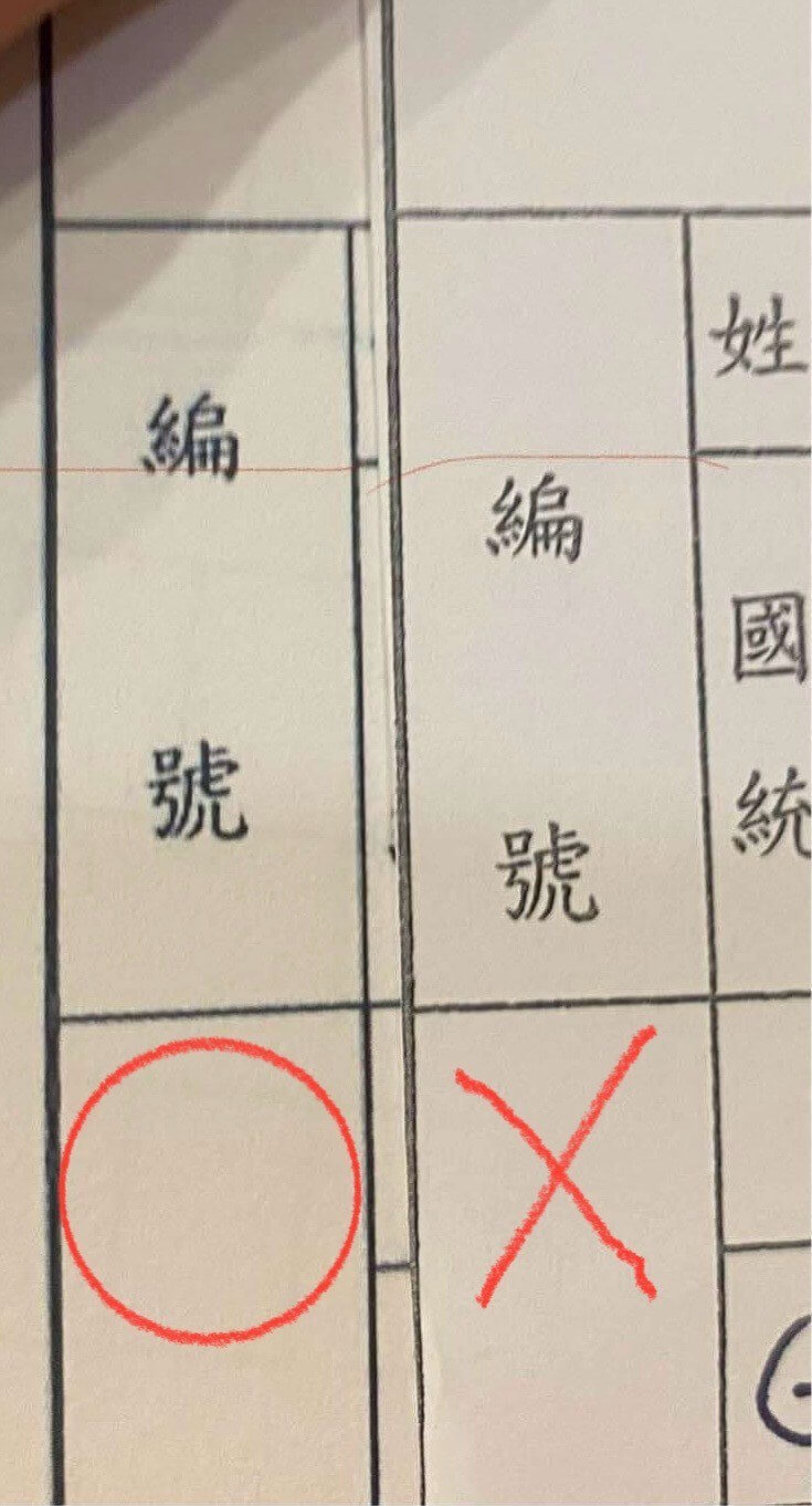 花蓮罷免國民黨立委傅崐萁行動持續進行,罷團志工在審核連署書資料時發現逾千份格式略有差異,經慎重考慮決定以最安全及謹慎方式要求重簽。(微光花蓮提供)