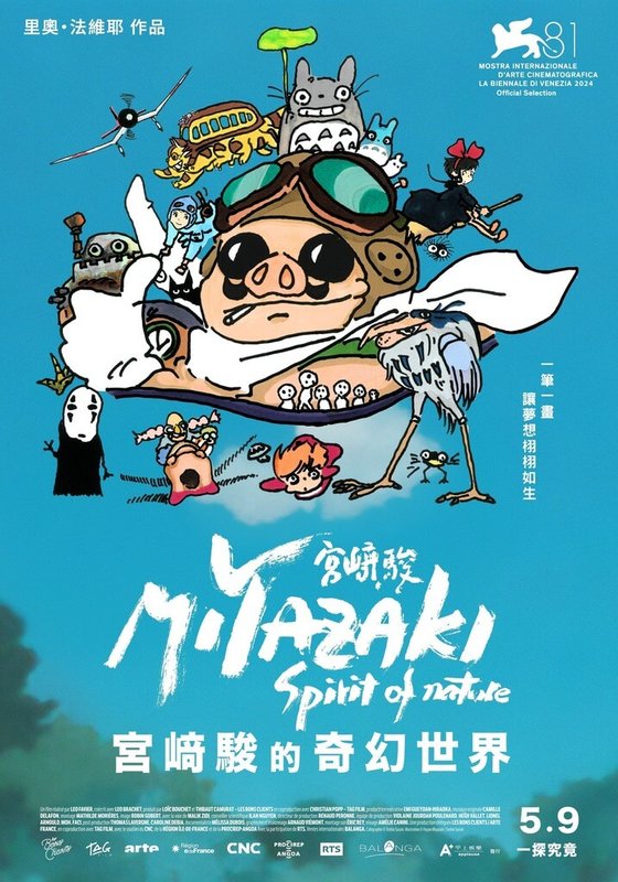 宮﨑駿與鈴木敏夫共同打造紀錄片「宮﨑駿的奇幻世界」海報,2人親繪11部動畫要角,包含「天空之城」、「紅豬」、「龍貓」、「魔女宅急便」、「神隱少女」、「霍爾的移動城堡」等。(甲上提供)中央社記者王心妤傳真 114年4月18日
