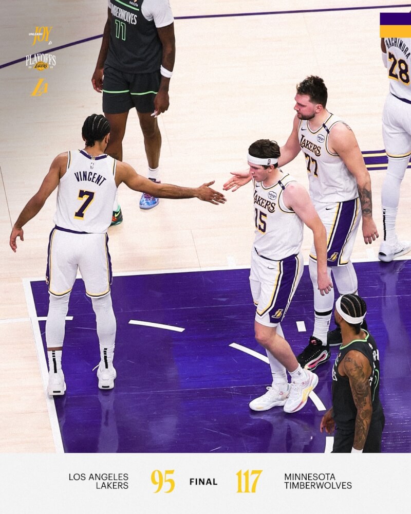 美國職籃NBA洛杉磯湖人20日以95比117敗給明尼蘇達灰狼。(圖取自x.com/Lakers)
