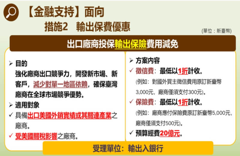 (財政部提供)