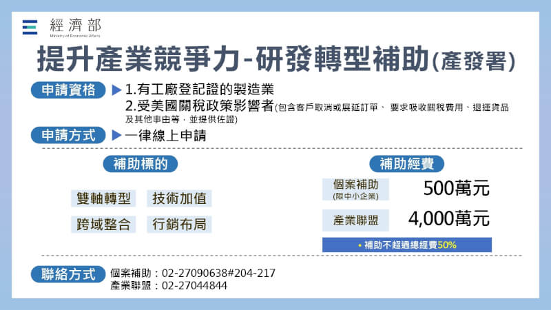 (經濟部提供)