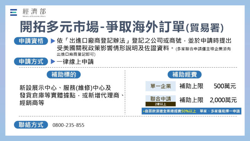 (經濟部提供)