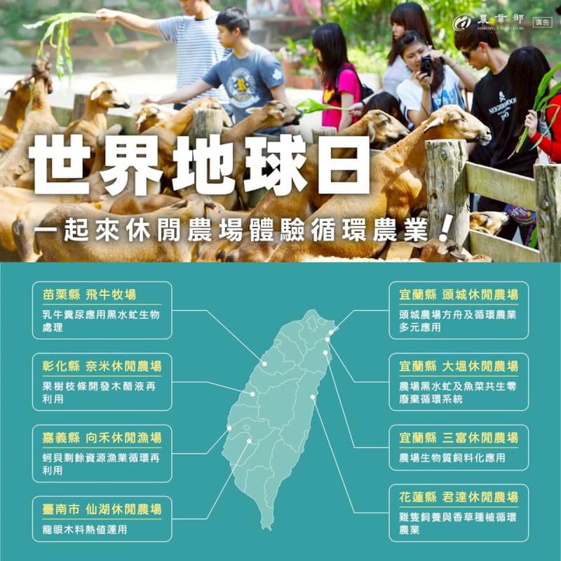 響應422世界地球日,農業部22日在臉書專頁發布休閒農場體驗循環農業小旅行資訊,全台計有8處,歡迎民眾踴躍前往體驗。(農業部提供)中央社記者楊淑閔傳真 114年4月22日