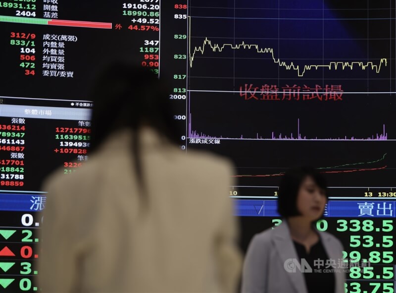 台股。(中央社檔案照片)